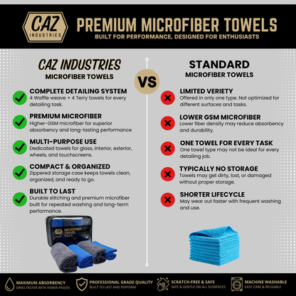 Microfiber Travel Set Towels 8-Pack 16"x16"