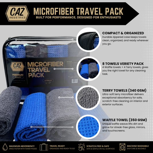 Microfiber Travel Set Towels 8-Pack 16"x16"